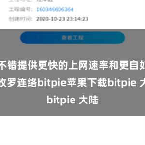 不错提供更快的上网速率和更自如的收罗连络bitpie苹果下载bitpie 大陆